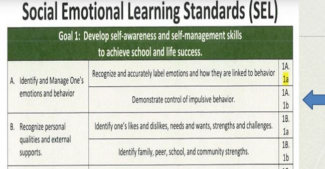 #Trauma over extended periods of time creates stress levels in children that cause them to be easily triggered into fight or flight mode. As a result, they behave in ways that make learning less likely. De-Escalate stress in #schools & #classrooms. Meet #SEL standards. #SAMEpage https://t.co/FplhkybNgt