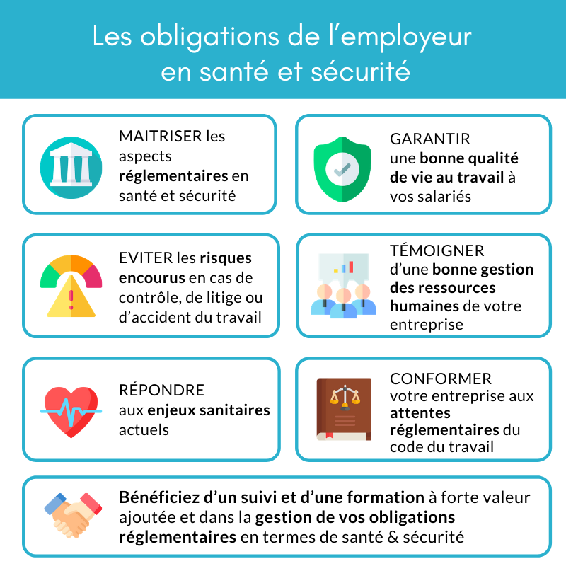 secoval_expert's tweet photo. [SANTE &amp; SECURITE] Vos #obligations en tant qu’employeur ?

Notre partenaire vous propose ses modules de formation conçus pour couvrir l’ensemble des thématiques #Qualité, #Sécurité et #Environnement (#QSE).

➡ Pour en savoir plus : https://t.co/RF8MtoIWFB https://t.co/m1ueDRs1sQ