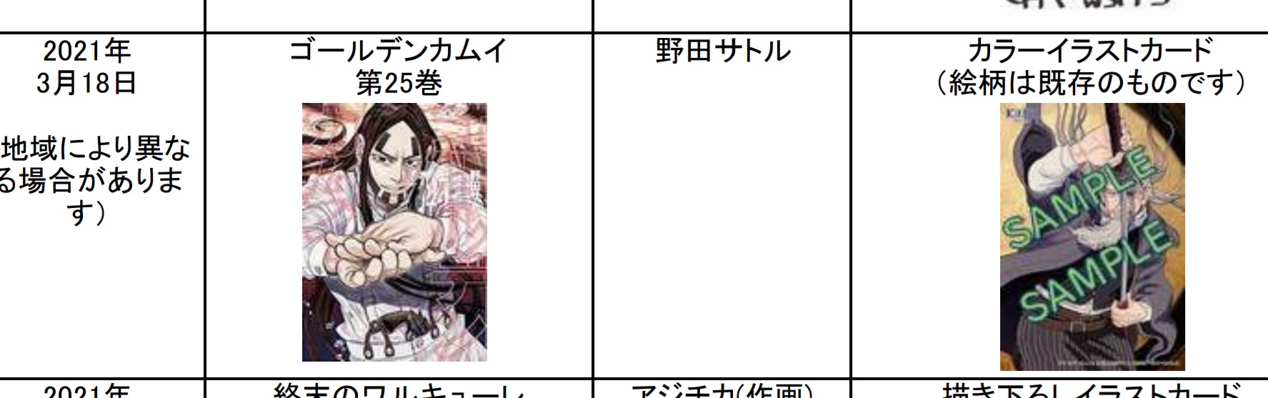 もちごめ 2 ゴールデンカムイ 25巻特典 喜久屋書店 イラストカード 前にとらのあなで特典になった絵柄です 多分 T Co Tr5or6xau7 Twitter