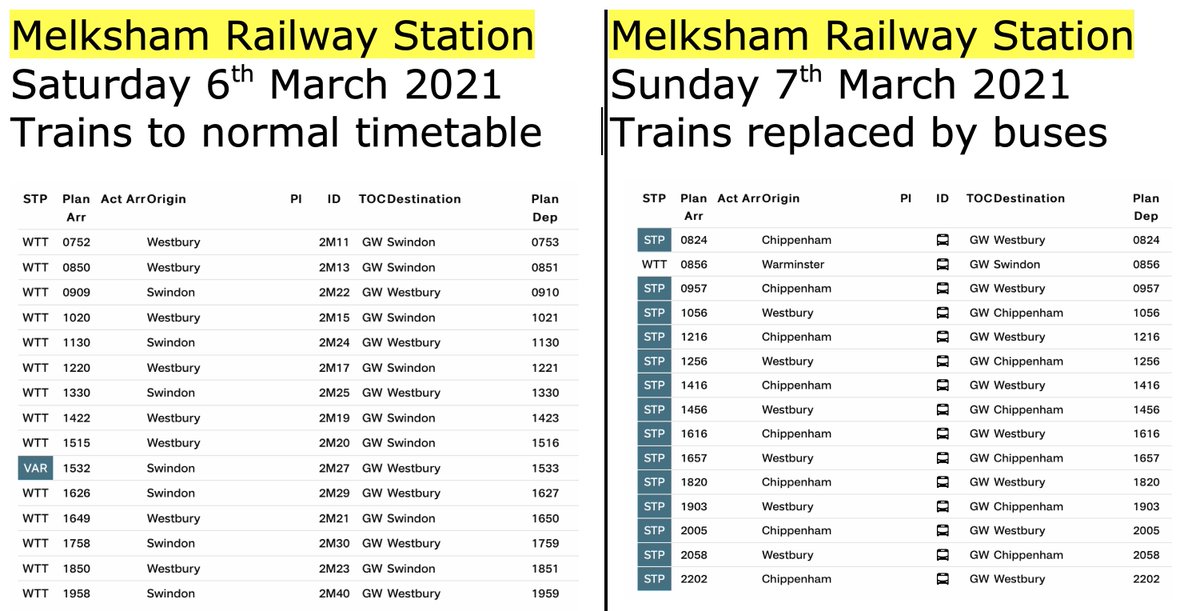 Melksham Transport User Group tweet media