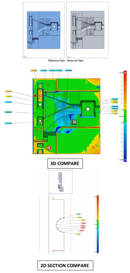 We provide 3D Digital Inspection Services, Customized Inspection Reports with Industrial Top end 3D Scanner "GOM ATOS CORE" 300FOV 18Micron Accuracy.
#reverseengineering #3dscanning #DigitalInspection #CAD #3ddesign #3dmodeling #mesh #productdesign #3Dopticalscanning #GOM #zeiss