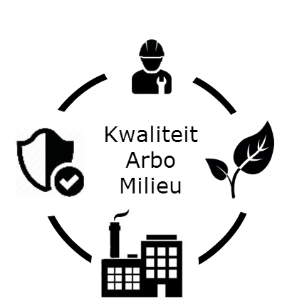 BestPeopleWS's tweet photo. Voor onze opdrachtgever in regio IJmond zoeken wij een KAM Coördinator die ervaring heeft in een productieomgeving. Mooie zelfstandige functie waarbij jij de lijnen uitzet! 
#vacature #KAM #IJmond #noordholland #kwaliteit #arbo #milieu 

https://t.co/AC2APR4sXs https://t.co/PX2BYrKd5V