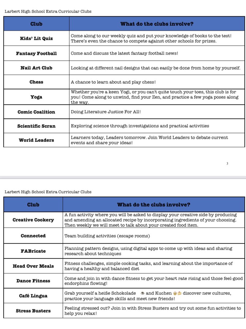 Next week marks the launch of our BGE Extra Curricular Clubs....online! There’s lots of great options to choose from. Have a look below for more information and make sure to join the Google Classroom of your chosen club/s👇🥳