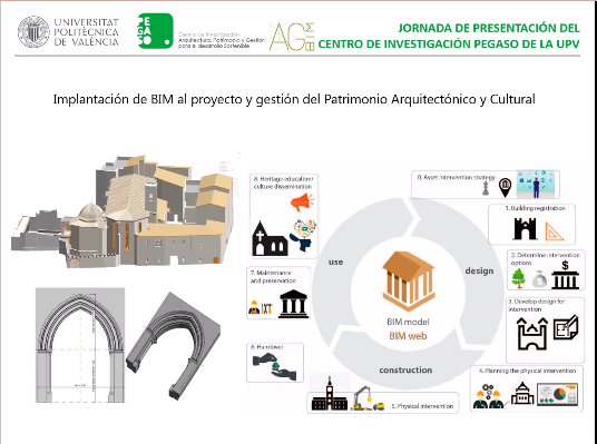 Concha Lopez y Jorge García-Valdecabres explican la capacidad y apuesta por la gestión eficiente mediante la aplicación de la metodología HBIM al Patrimonio Arquitectónico basada en el trabajo colaborativo.