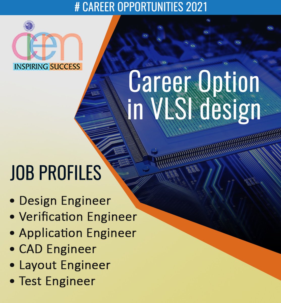 ciemcalcutta's tweet photo. #VLSICareerPath
#VLSICareerGrowth
#HowToStartCareerInVLSI
#VLSIJobsSalaryIndia

Career Option in VLSI Design

To know more, please checkout this post: https://t.co/fADx2B531U https://t.co/adahbz0rtT