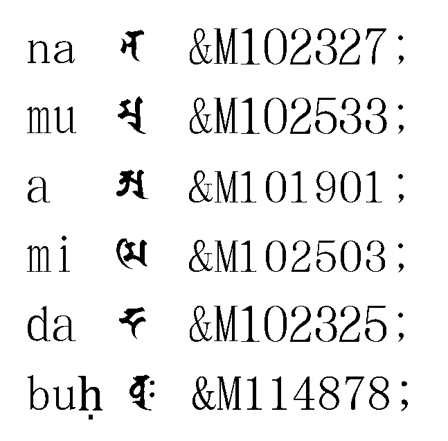 カワウ和尚 梵字鏡でローマ字から検索できた 検索は今昔文字鏡より便利 文字鏡フォントなので文字 化け注意だけど 梵字表記はこれが妥当なのかな 画像は文字鏡番号を併記 でも梵字鏡や文字鏡 もう売ってない T Co Mw3pywhpxu Twitter