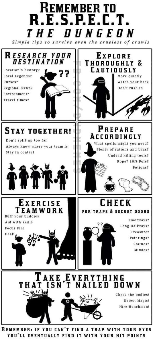 Natural20Will's tweet photo. It's Friday! You know what that means? D&amp;D with @FellowshipTable
What are everyone else's plans? 
No matter what let this help sheet keep your party safe.
#DnD #dnd5e #TTRPG #fellowshipfriday #dungeonsanddragons #fridayDnD #tabletopgaming https://t.co/FlV2lFGQGo