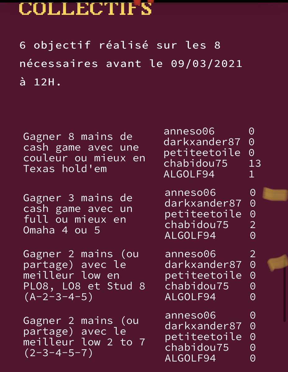 AnneSoFromParis's tweet photo. @Winamax Toujours 0 après 2 jours https://t.co/UAyeCIp0Wa