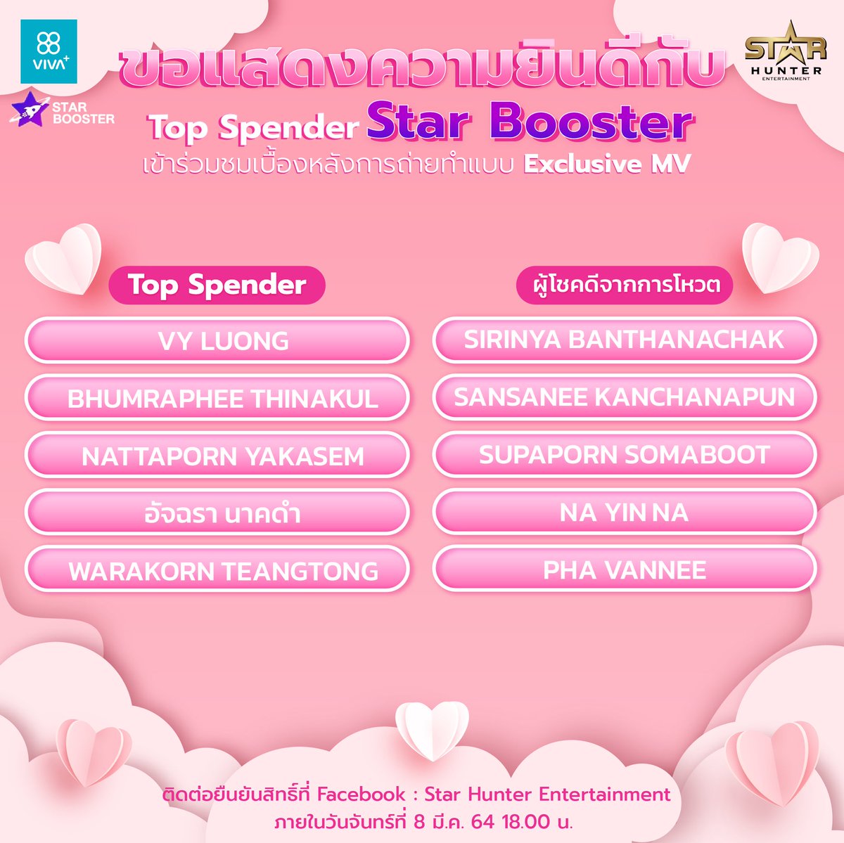 จบไปแล้วกับกิจกรรมลิขิตคู่สุดฟินจากพวกเรา ทีมงาน STAR HUNTER, VIVA+ และ STARBOOSTER
🎉ขอแสดงความยินดีกับ #ดุลบาส ด้วยนะคะ🤎 

พบกันใน Gen Y The Series SS2💕

#VoteGenYSS2xVivaPlus
#vivaplusjelly
#BigVoteGenYSS2
#starhunterXstarbooster
#starhunterentertainment