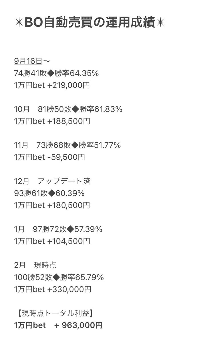 為替レム@バイナリーオプション無料配信🔥 tweet media