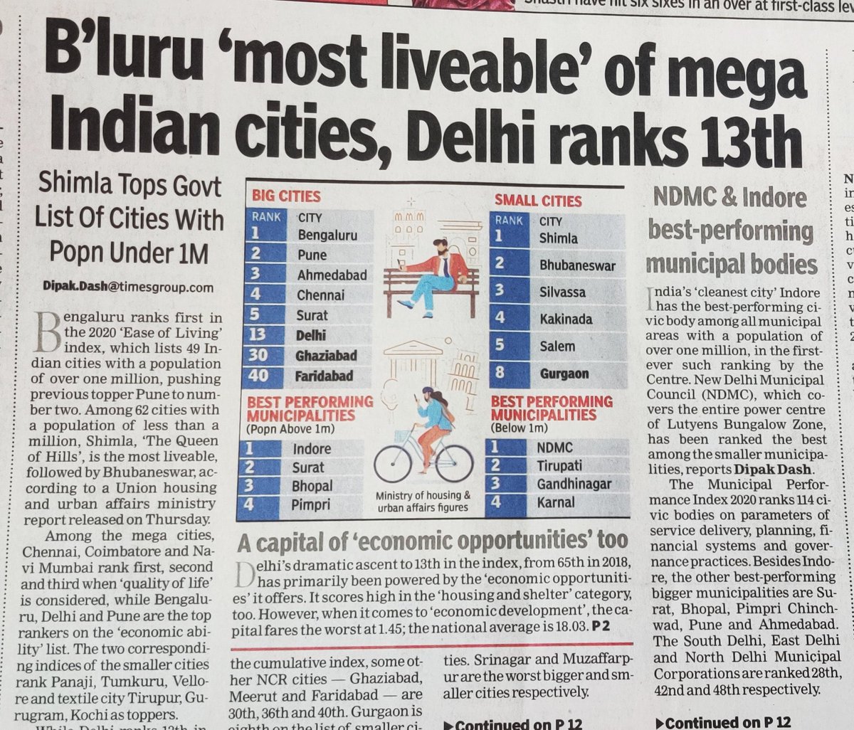 flytoBhopal's tweet photo. we have the potential! We just need representation @ChouhanShivraj @SadhviPragya_MP @CollectorBhopal @bhopalcomm if one city from the state can get a leverage why can’t #bhopal bhopal is neglected #developbhopal #promotebhopal we are the state capital #bhopalforairconnectivity https://t.co/tBg25MIy3N