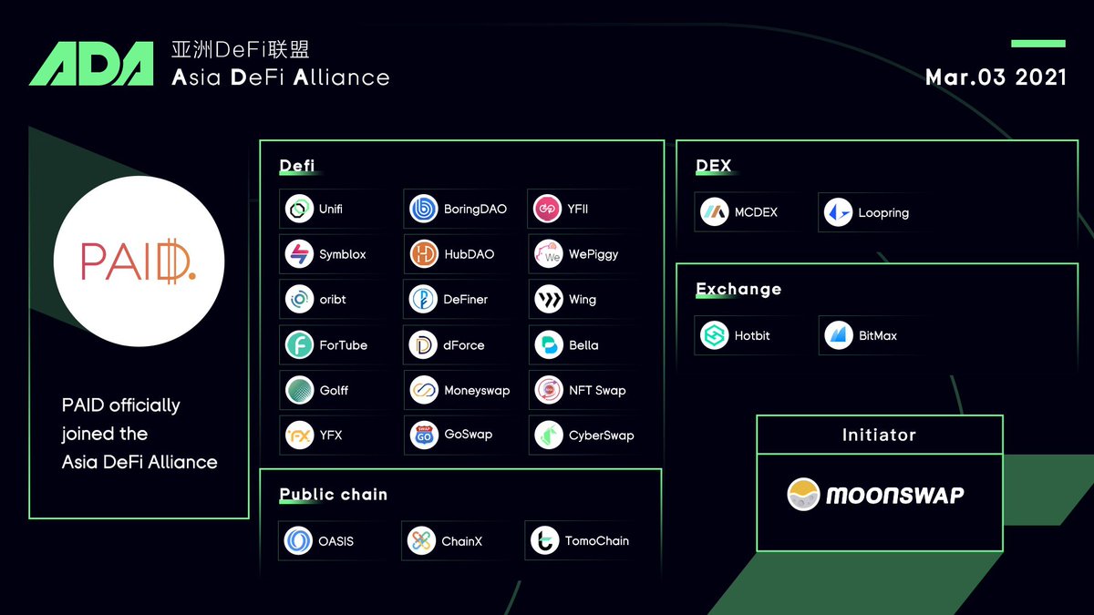 AsiaDeFiAlliance tweet media