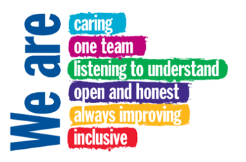 alisonday3's tweet photo. Great @EastDorsetLKS  team meet this morning using 
@UHD_NHS  #TeamUHD #UHDValues and now learning how we can improve accessibility of our website #inclusive #alwaysimproving #caring thankyou @BarbaraPeirce  
@SKPooleNHS https://t.co/tjOqdcVGRx