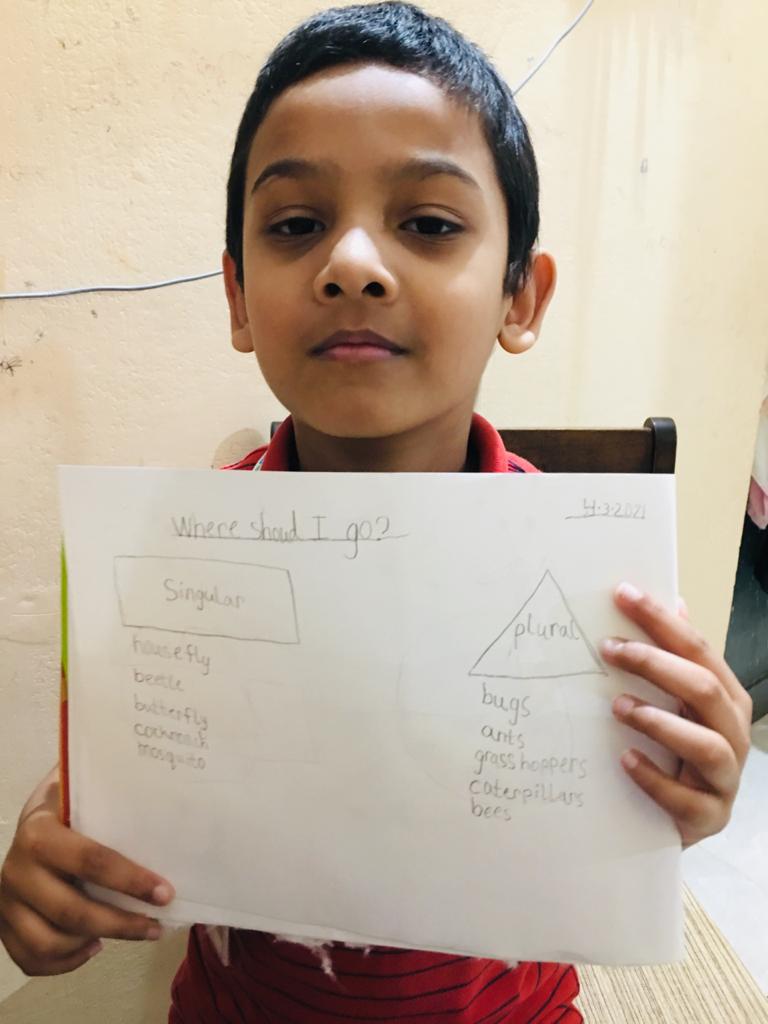 SAI_Edu_In's tweet photo. Then they were shown a visual presentation of different insects along with their names which were either written in Plural or Singular form. They were asked to sort and write the Singular insects names under 2D shape and the plural insects names under 3D shape.
#Logicalskill https://t.co/AKLOGjZT3r