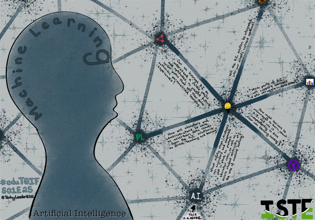 redefineED's tweet image. 📢 Woke-up to an @iste 📩 - #GM&apos;s #AIExplorations #Program application was a #success, YAY! 🥳

🤖 I&apos;m #leading a #Team of 5 #educators to #explore #MachineLearning in #education...so #grateful!🙏🔑🌍💡😊

🎉 #Creative #AI #celebration➡️ bit.ly/eduTGIFs01e25! #adobeEDUcreative