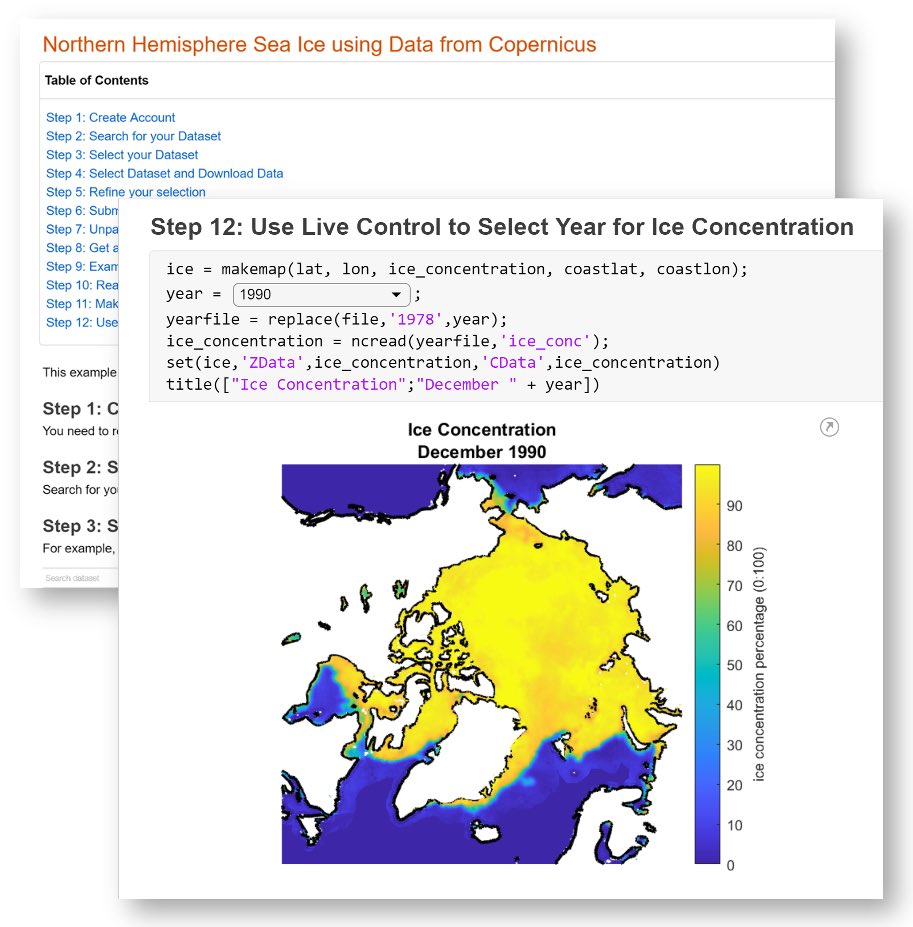 Copernicus ECMWF tweet media