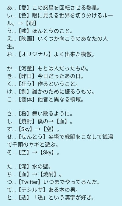 字書きが自分の好きな言葉を50音順にひとつずつ並べて自分脳内辞典を作るのtwitterイラスト検索結果