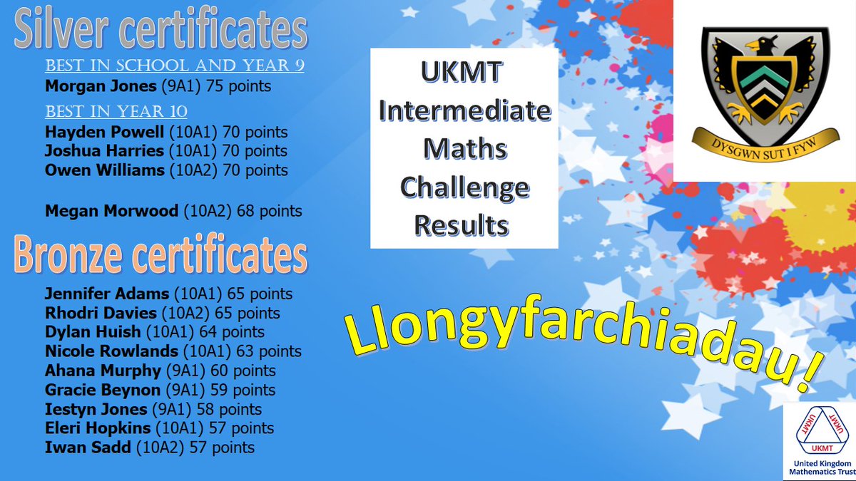 Bryntirion MATHS tweet media