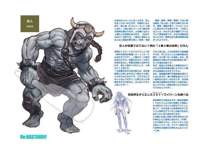 テキストはまだ編集中なんですが、【Re:BASTARD!!】のモンスター編です。 #裸1復刻版 #萩原一至第一画集 