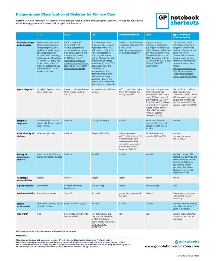 Kevin Fernando tweet media