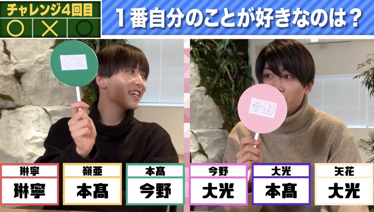 happymania__'s tweet photo. 佐々木大光、本髙克樹のこと主人公だと思ってる？ https://t.co/3aD2BnvFks