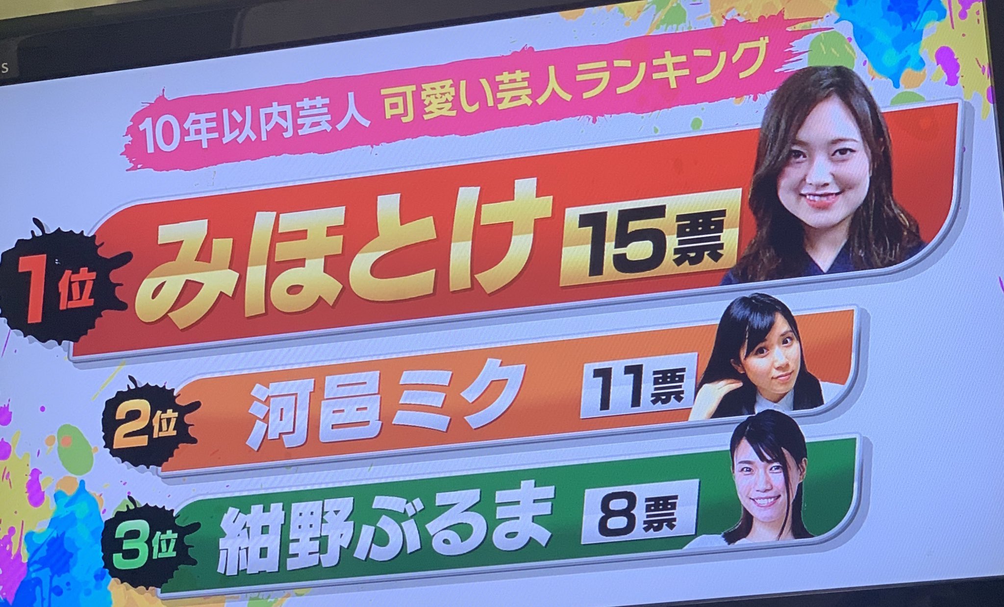 みほとけ 在 Twitter 上 フジテレビ いよいよr 1グランプリ ご視聴ありがとう御座いました 白石麻衣さんのものまねをさせていただいている ピン芸人みほとけです 仏像の話までさせていただき有り難かったです 南無 再放送3 6 フジテレビ 15 30 16 30 関西