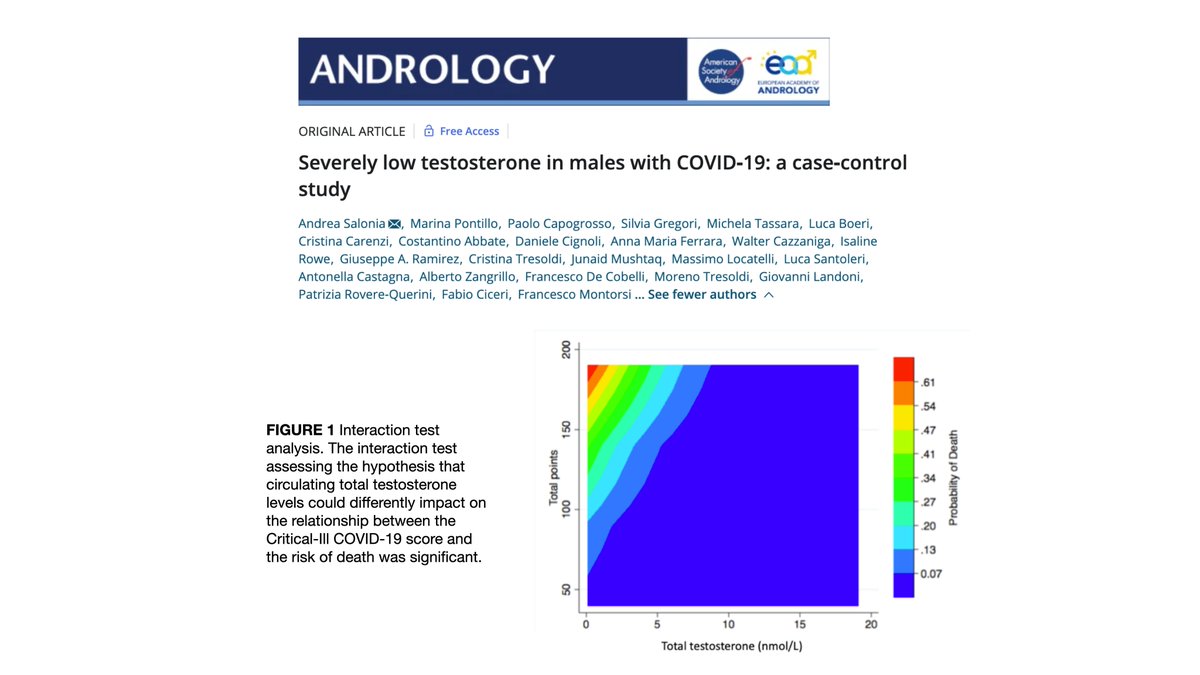 San Raffaele Anesthesia and Intensive Care tweet media
