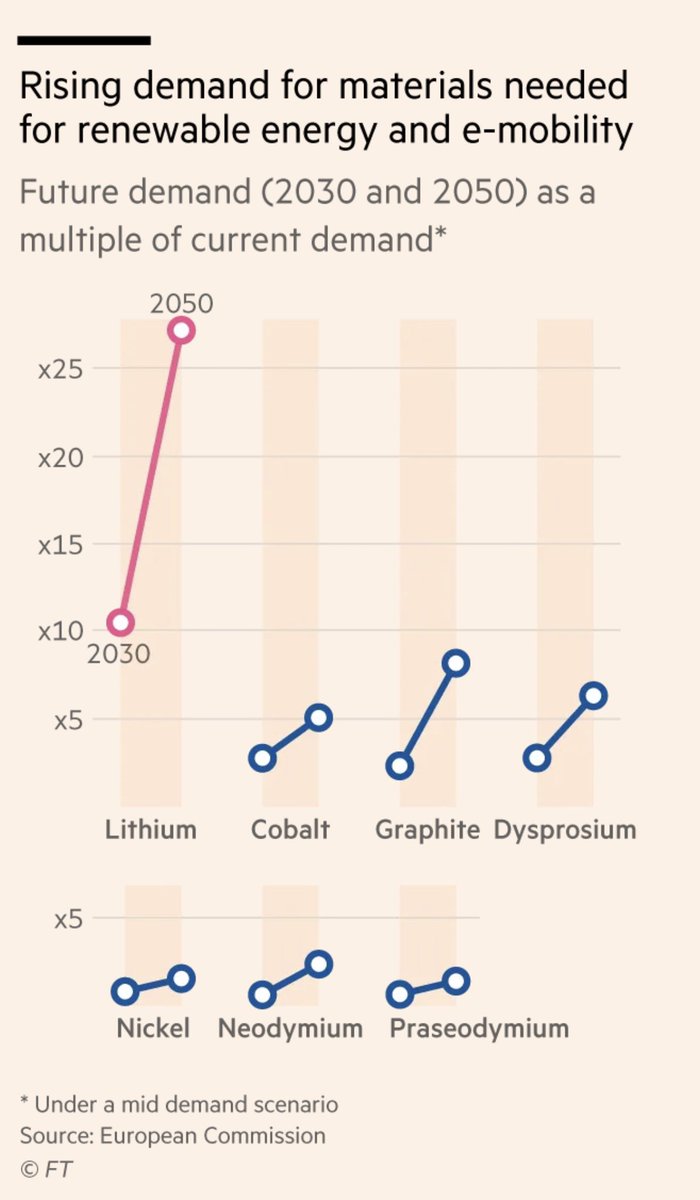 Thematica tweet media