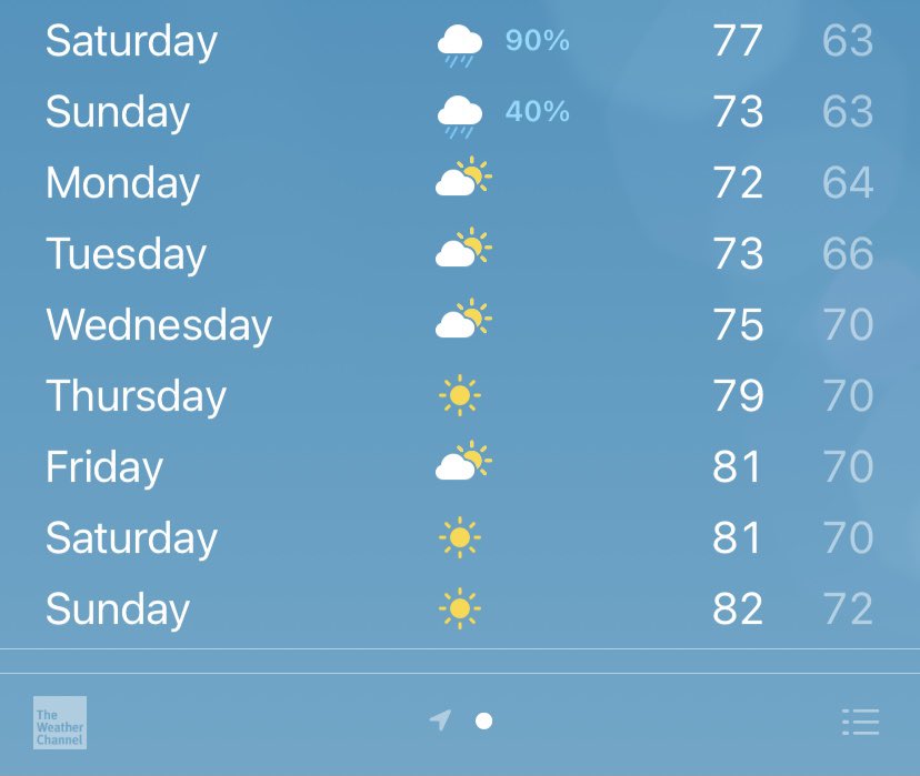 Kaitlin_Knapp1's tweet photo. My hometown is giving me a warm welcome next Thursday! ๐๐ป๐๐ป #Florida #hellohumidity https://t.co/v2G9nGldJ2