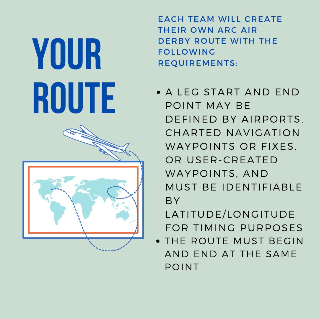 AuthenticARC's tweet image. Unlike the traditional race, this year's Derby allows you to create your own route, anywhere in the world!

Swipe to see some of the rules &amp;gt;&amp;gt;&amp;gt;

Don't forget to review all the rules (E-01B) at airraceclassic.org/event-details.…