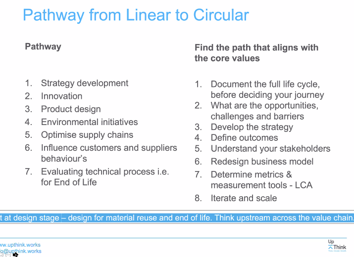 SeanNolan67's tweet photo. The pathway from linear to circular won't be easy but it has to be done 🤝#TRANSFORMCircularEconomy #ClimateAction @IIDB_ie https://t.co/or5mVPzEph