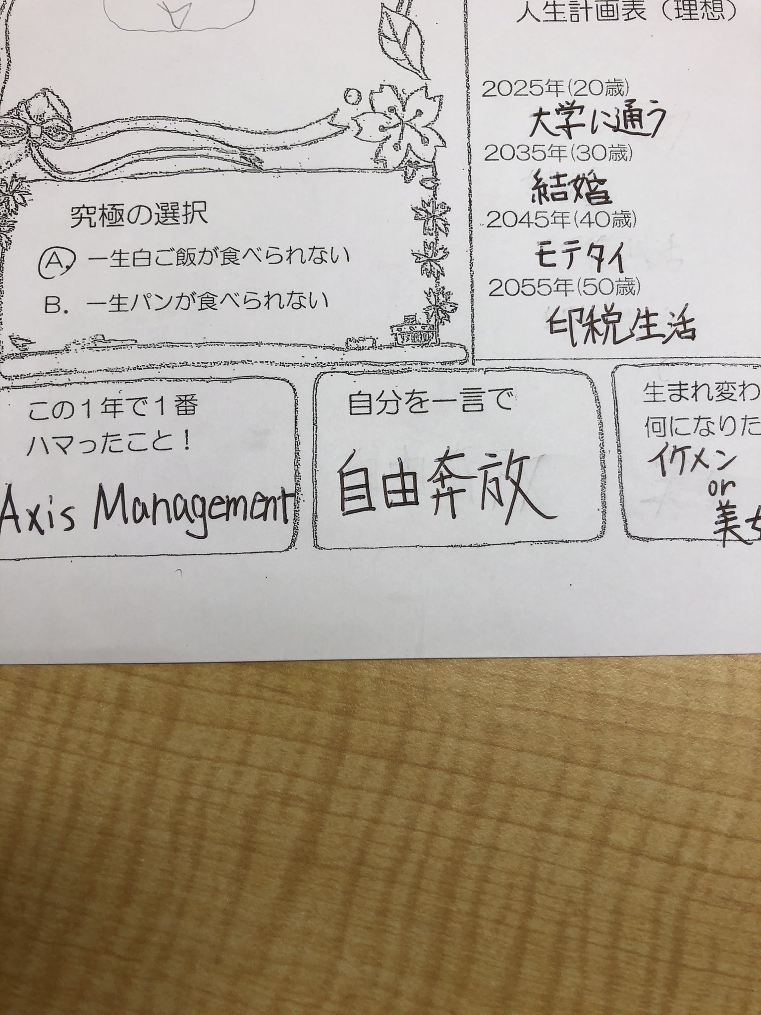 تويتر ごりらんくす على تويتر ここで卒業文集をちょい見せ この1年を表すのにぴったしと思い書きました Sが小文字なのはミスですごめんなさい ボールペンで下書き無しでやってしまいました Axismanagement こよみ 石川利恵 古谷静佳 T Co
