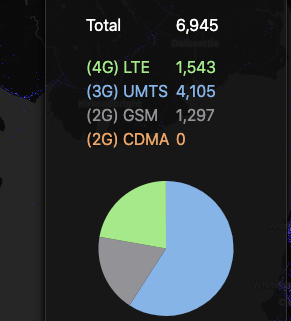 M_Nevin's tweet photo. Nice Cell Tower vis - be interesting to see 5G coverage when its added to the dataset,

Could form the basis of some great art if you stripped out the landmasses 

https://t.co/onqcNV2Jje https://t.co/pgedjUXyAc