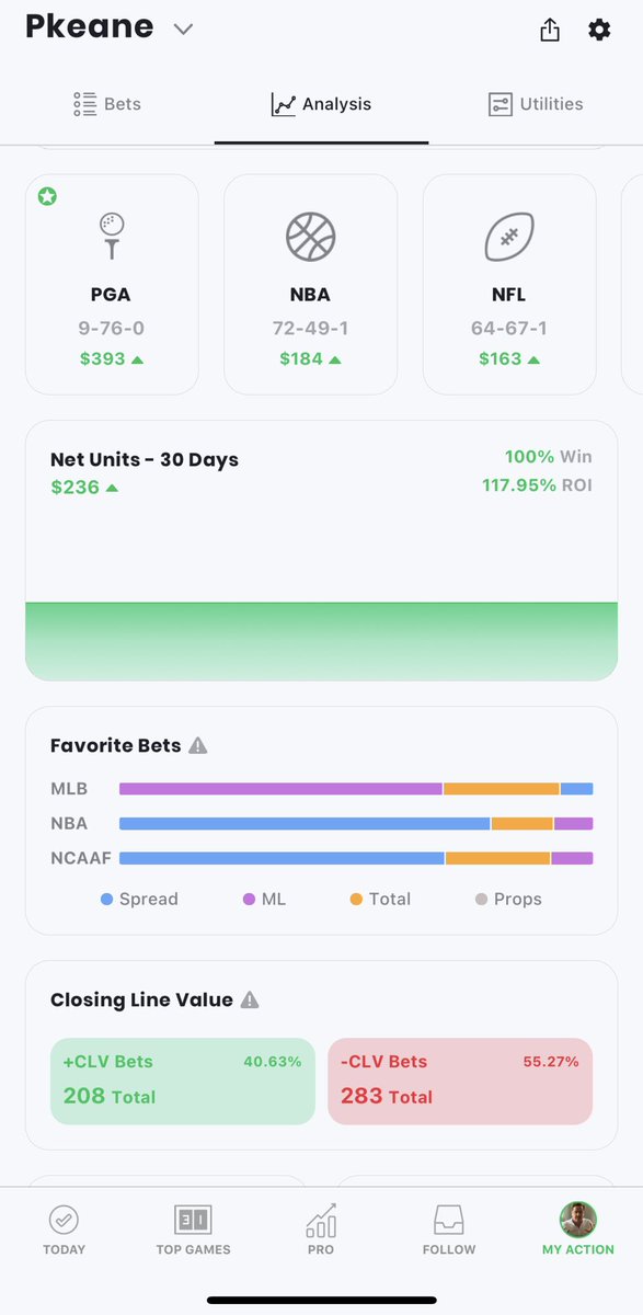 Patrick Keane tweet media