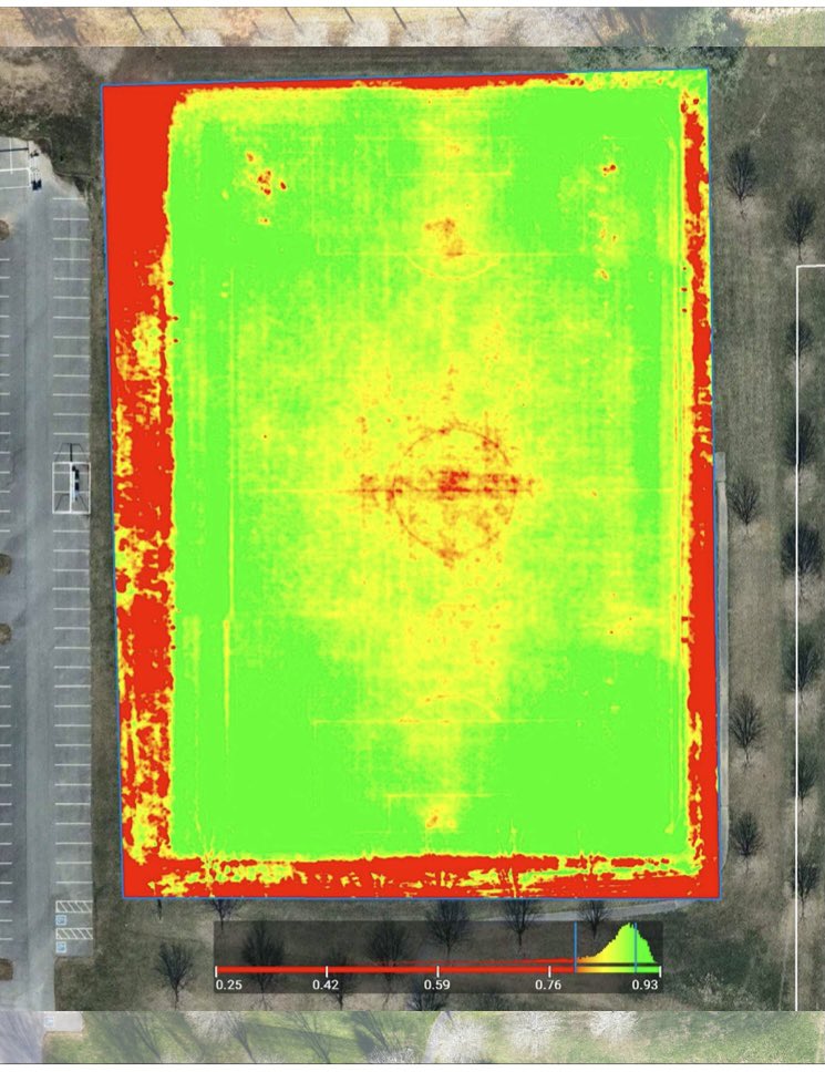 NaturalGrassAdvisory tweet media