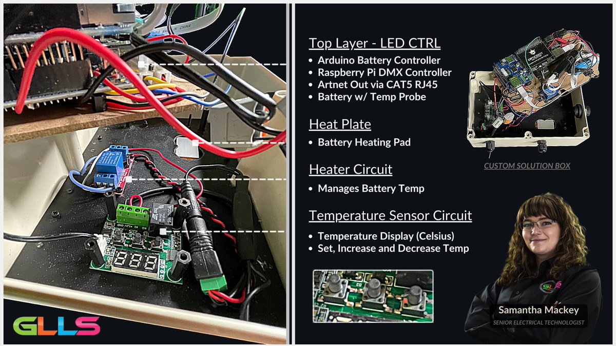 gllsinc's tweet photo. Thanks to some in-house engineering, GLLS was able to fulfill and ship this custom solution for an upcoming project; which ensures the lithium-ion battery backup component on the master controller stays within it's operating temperatures in a harsh Canadian climate. #linearlights https://t.co/rszguXvsXk