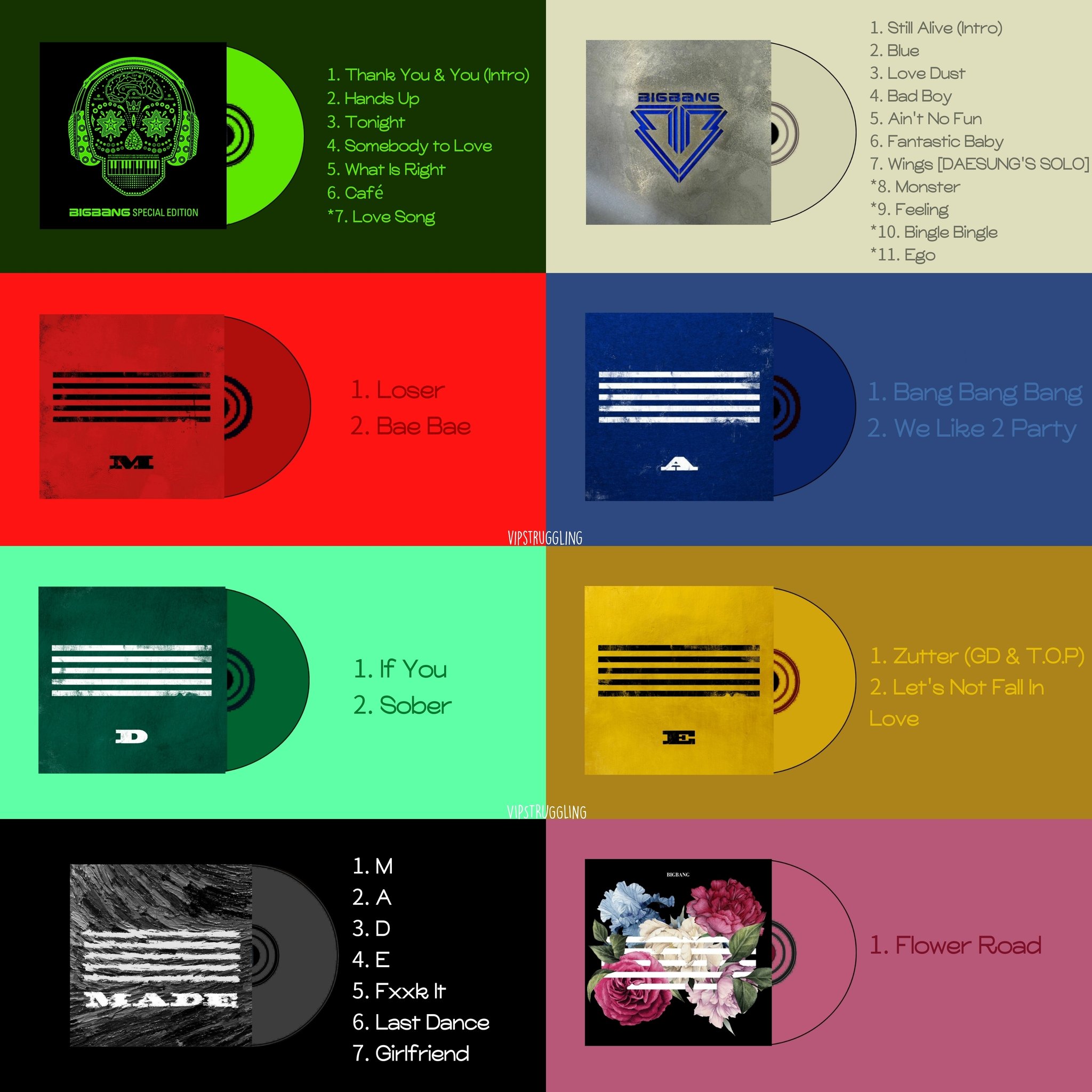 Kpop Chart Data Twitter 