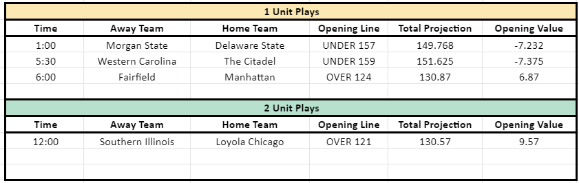 TotalMachines's tweet image. 3/5 Plays:
Let's Cash! 💣