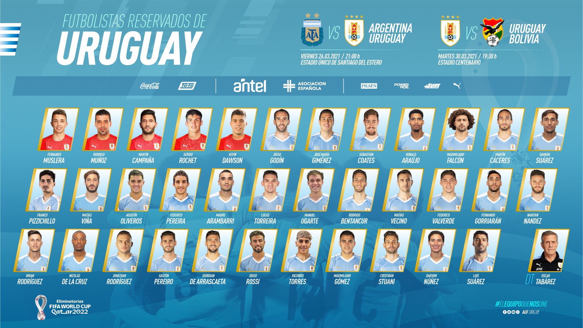 Uruguay 🇺🇾 2018  Seleccion uruguaya, Selección uruguaya de fútbol,  Uruguay