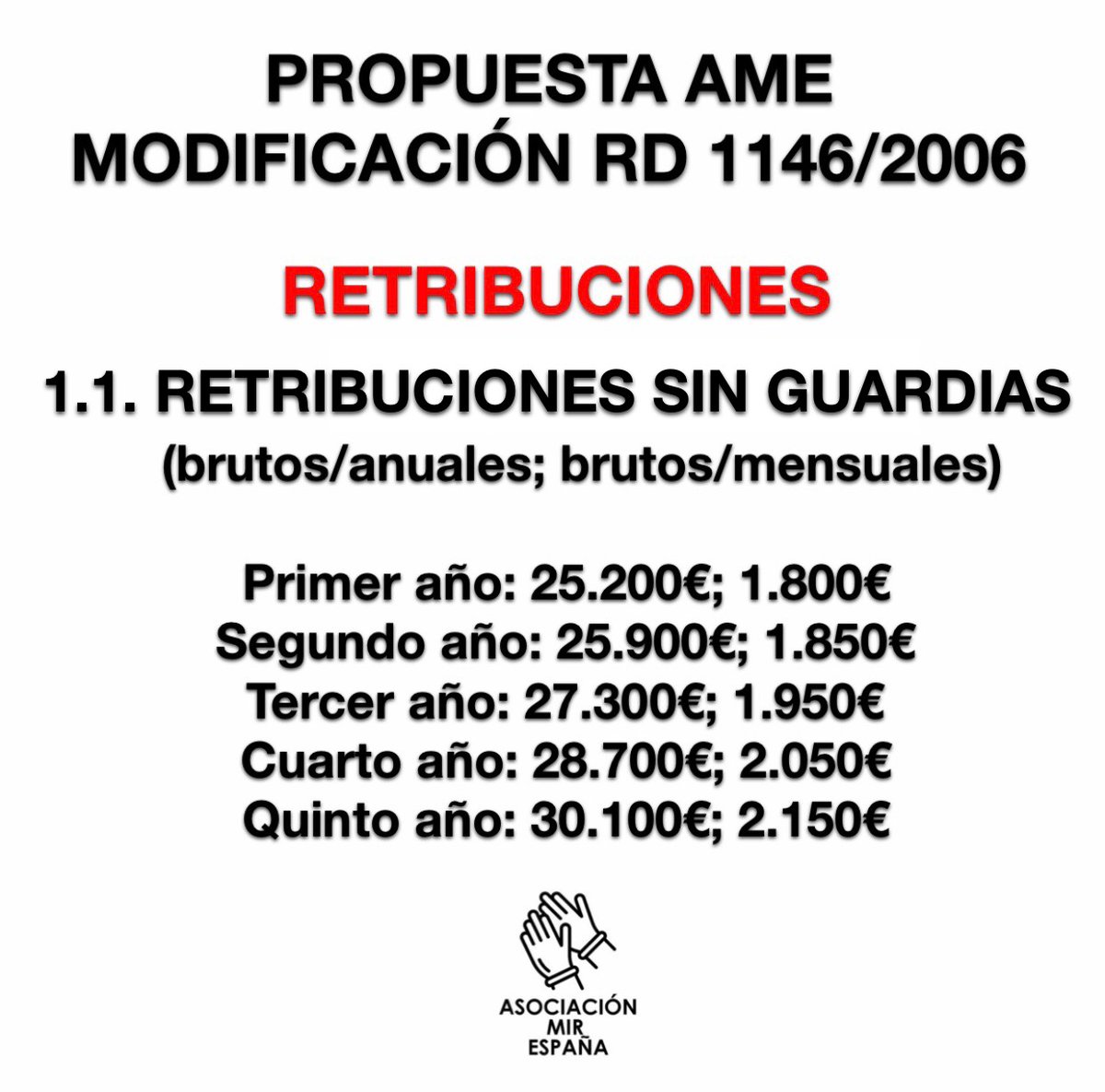 AsociacionMIRe's tweet photo. SALARIOS QUE PEDIMOS LOS/AS MIR DESDE AME

• Menos que en Ceuta y Melilla
• Similar a H. Clinic de BCN
• Menos que Alemania respecto al salario mínimo/base (🇩🇪1/3; 🇪🇸1/2 propuesta AME, actualmente es 1/1’3).

Publicaremos esto los 365 días del año hasta que nos hagan caso https://t.co/ZeU7elHOpU