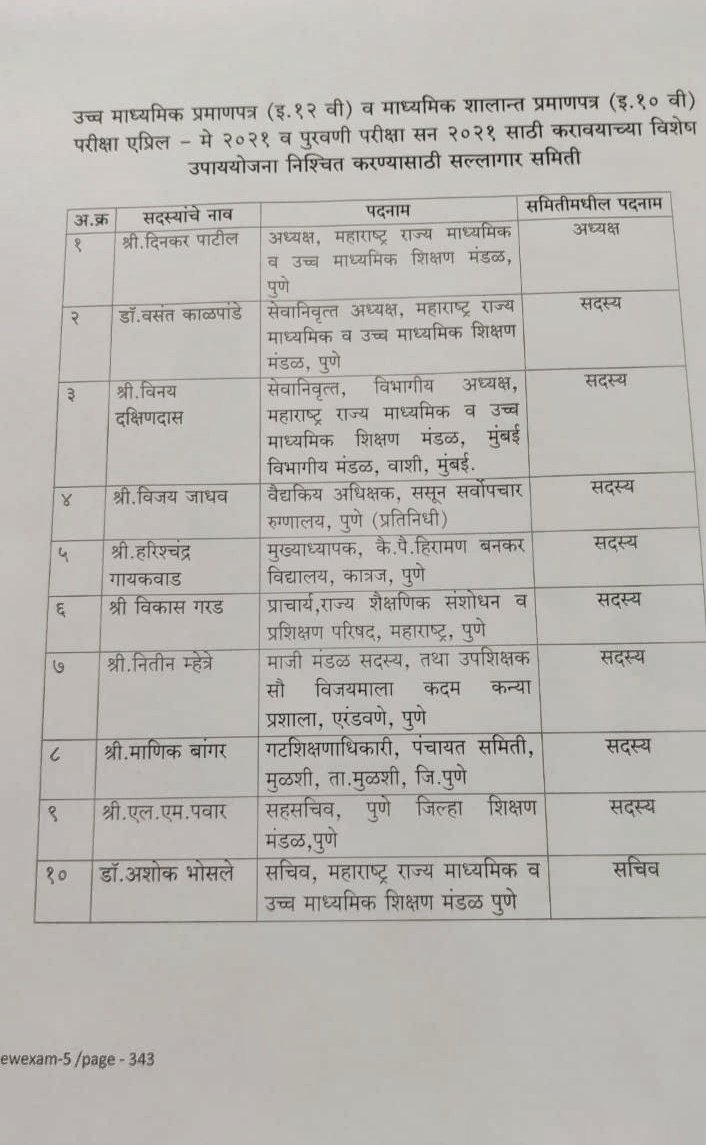 VarshaEGaikwad's tweet photo. कोव���ड - १९ च्या पार्श्वभूमीवर उच्च माध्यमिक प्रमाणपत्र (इ. १२ वी) व माध्यमिक शालांत प्रमाणपत्र (इ. १० वी) परीक्षांचे आयोजन करताना आवश्यक उपाययोजना निश्चितीसाठी सल्लागार समिती स्थापन करण्यात आली आहे. सदर समितीची प्रथम बैठक आज राज्यमंडळ, पुणे येथे घेण्यात आली.
@CMOMaharashtra https://t.co/nrGpoIpv4A