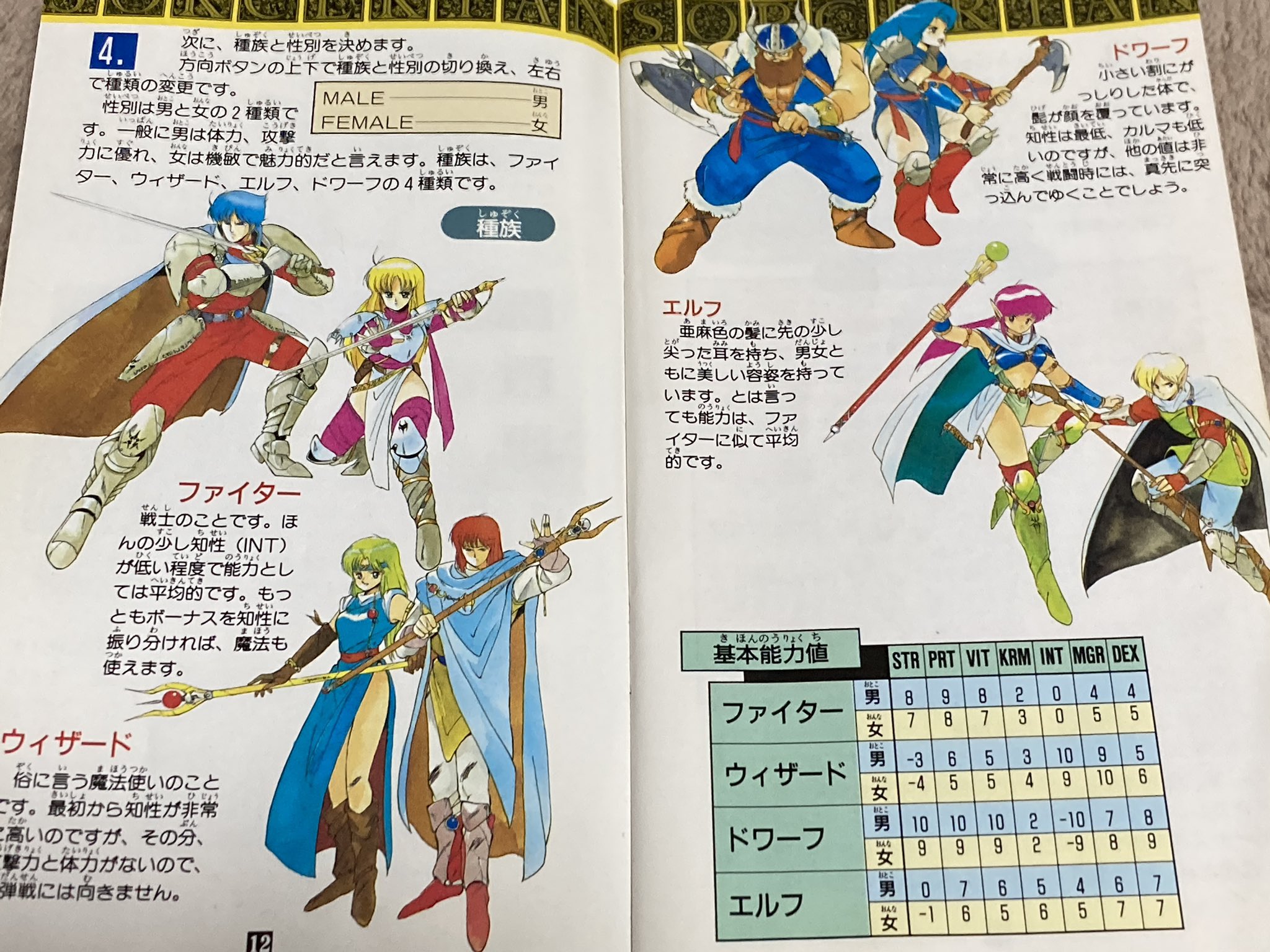ソーサリアン MD  cm3dmju ソーサリアン MD cm3dmju