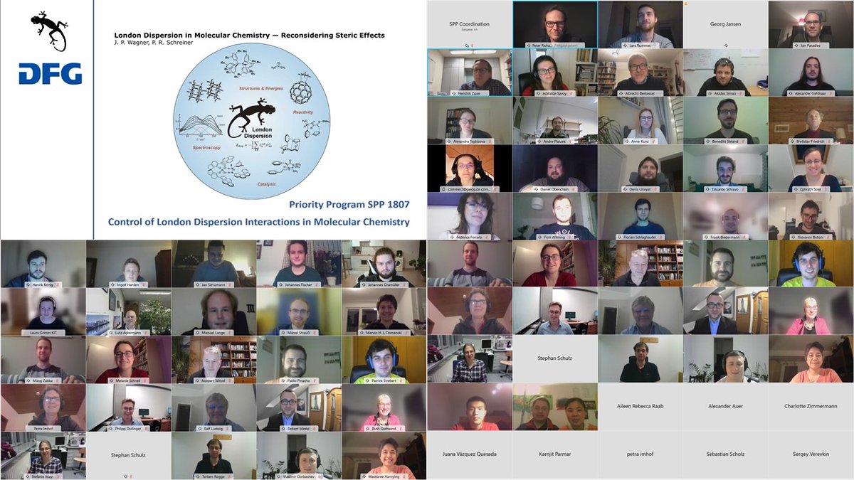 Having great scientific exchange and fun at the "5th Summer School" exploring London Dispersion!
#LondonDispersion #SPP1807 #DFG