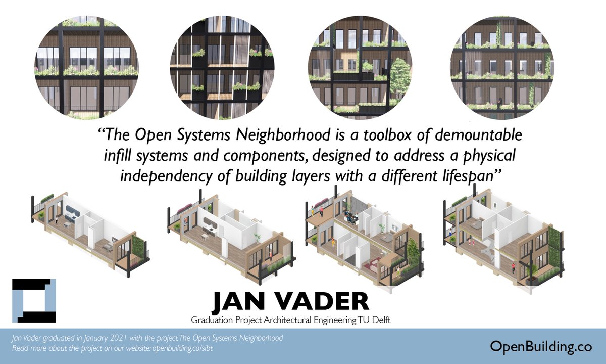 Open Building &amp; Future Friday • Jan Vader graduated last January at <a href="/BKTUDelft/">BK TUDelft</a>, with his master thesis The Open Systems Neighborhood > now featured on our website openbuilding.co/sibt. #openbuilding #opencities #architecture #circular #circulareconomy