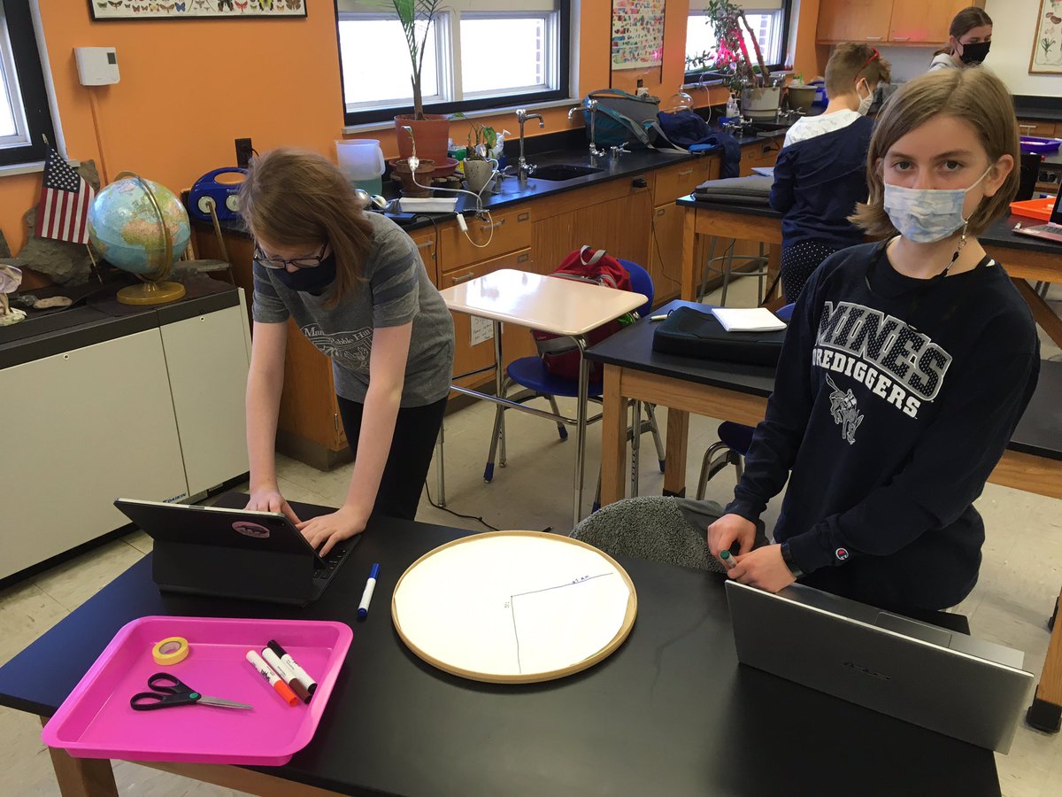 MPHScienceDept's tweet image. Coriolis who? Coriolis what? Is a line straight? What happens when you draw a straight line and your partners rotate the turntable, your point of reference? Well, you get this: