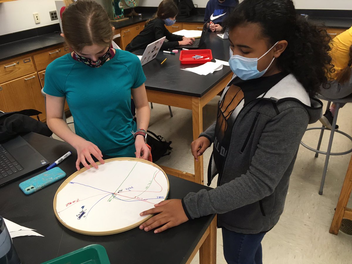 MPHScienceDept's tweet image. Coriolis who? Coriolis what? Is a line straight? What happens when you draw a straight line and your partners rotate the turntable, your point of reference? Well, you get this: