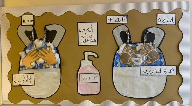 As we look forward to all being together at school next week, Early Years want to share their lovely display to remind you all to wash your hands!