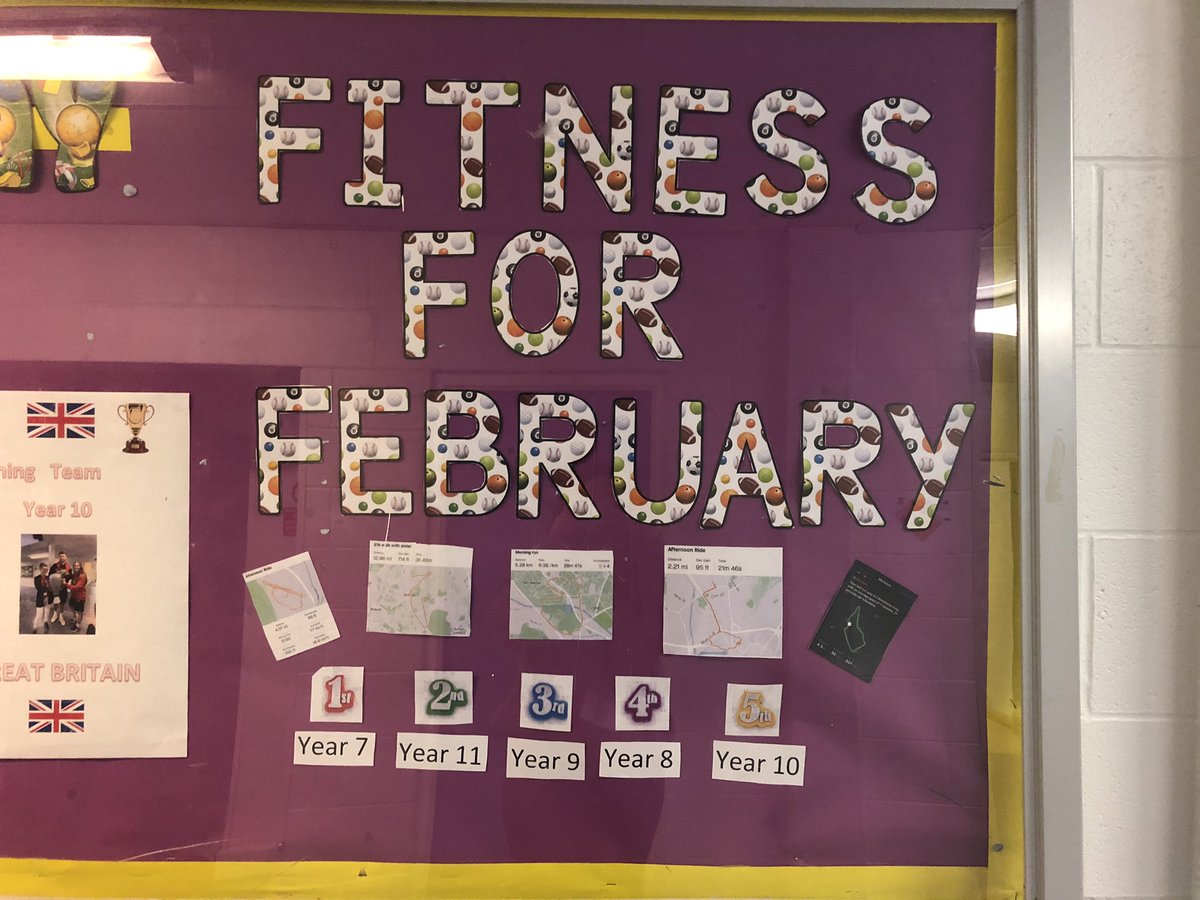 MissHewes_PE's tweet photo. First of all I got the opportunity to run my own competition between year groups and staff and now I got to promote it on display. As a trainee teacher I am so grateful for the opportunities at my placement school🥺 https://t.co/XBtgogGTkp