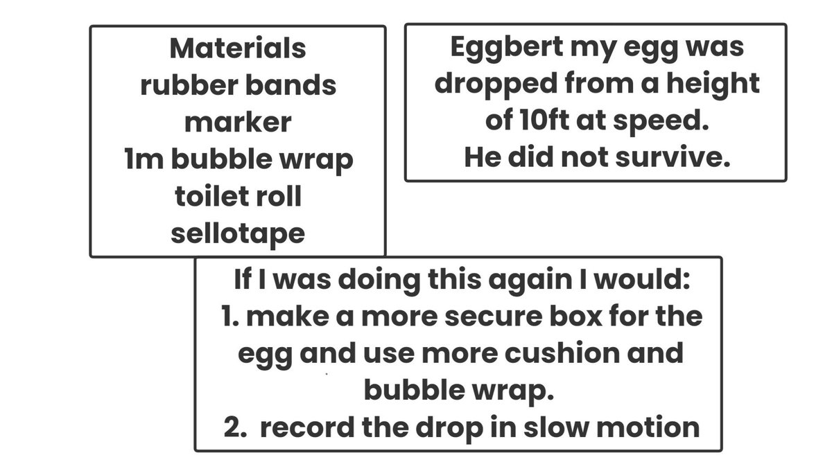 brureens's tweet image. Super work from Vivienne in 3rd class on her « egg protection » project for @engineerireland #engineersweek2021 Unfortunately “Eggbert” did not survive but she has already thought of a solution to provide better protection @DPSM_Activities @PDSTPrimarySTEM