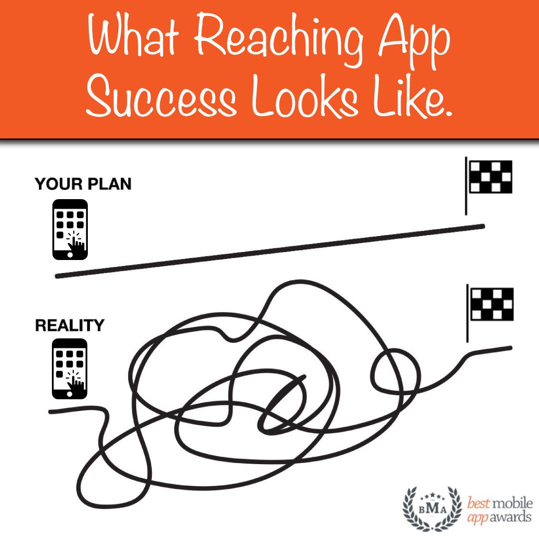 BestAppAwards's tweet image. We feel your pain... #EverybodyDeservesAnAward